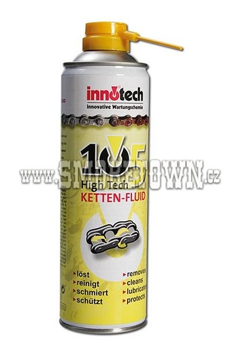 Stash Innotech Spray