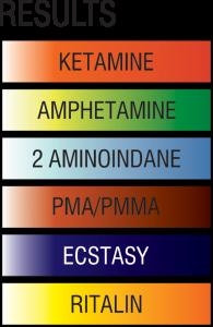 EZ Test Ketamine 1ks