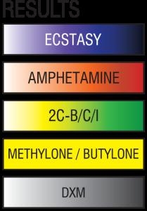 EZ Test Ecstasy 1ks 2